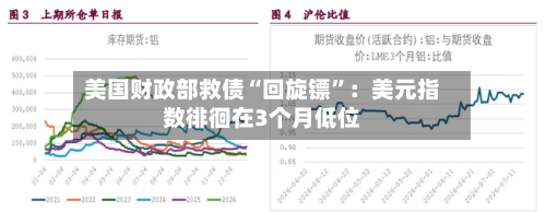美国财政部救债“回旋镖”：美元指数徘徊在3个月低位-第3张图片