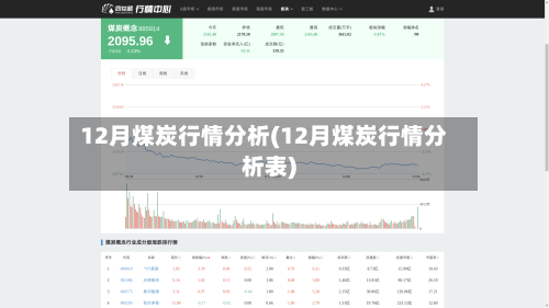 12月煤炭行情分析(12月煤炭行情分析表)