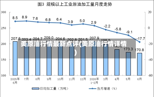 美原油行情最新点评(美原油行情详情)-第2张图片