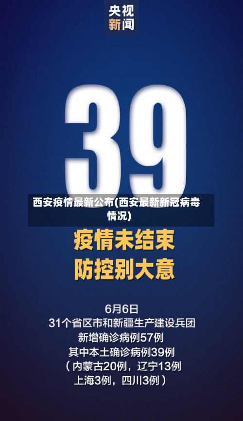 西安疫情最新公布(西安最新新冠病毒情况)