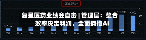 复星医药业绩会直击 | 管理层:整合效率决定利润,全面拥抱AI