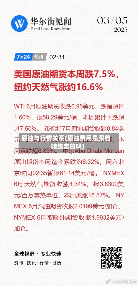 原油与行情关系(原油费用是跟着暗线走的吗)
