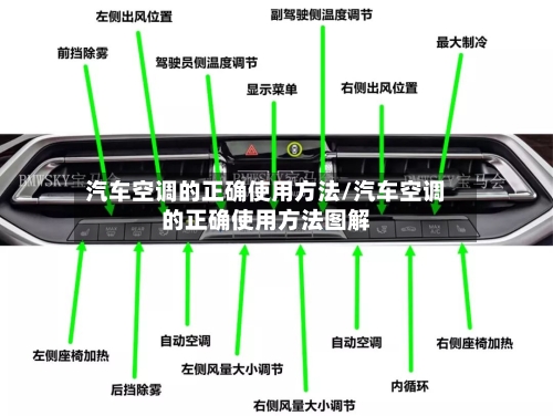 汽车空调的正确使用方法/汽车空调的正确使用方法图解-第2张图片