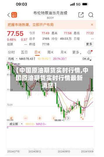 【中国原油期货实时行情,中国原油期货实时行情最新消息】