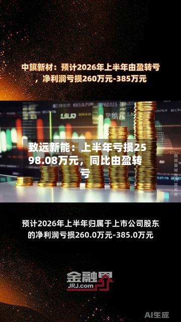 致远新能：上半年亏损2598.08万元，同比由盈转亏-第3张图片