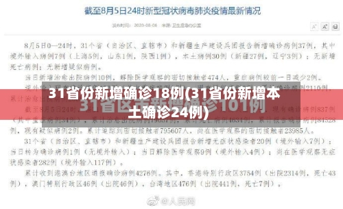 31省份新增确诊18例(31省份新增本土确诊24例)-第3张图片
