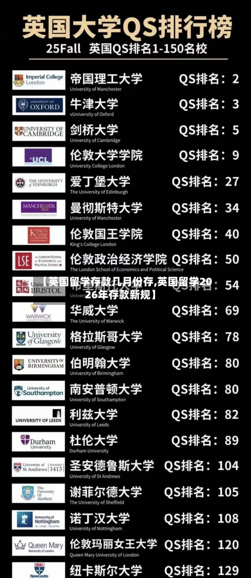 【英国留学存款几月份存,英国留学2026年存款新规】-第1张图片