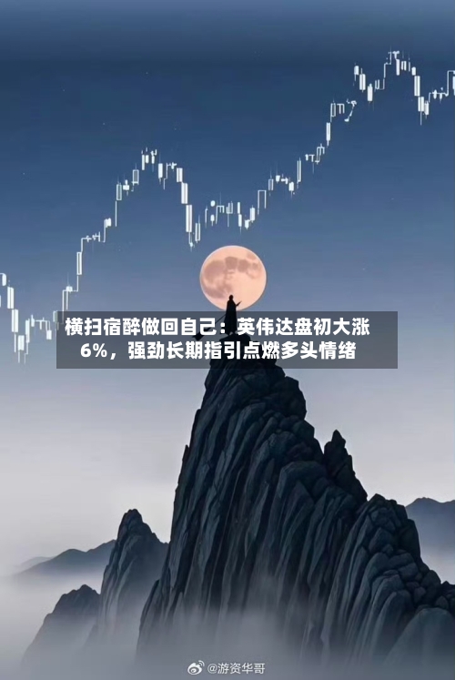 横扫宿醉做回自己：英伟达盘初大涨6%，强劲长期指引点燃多头情绪-第2张图片