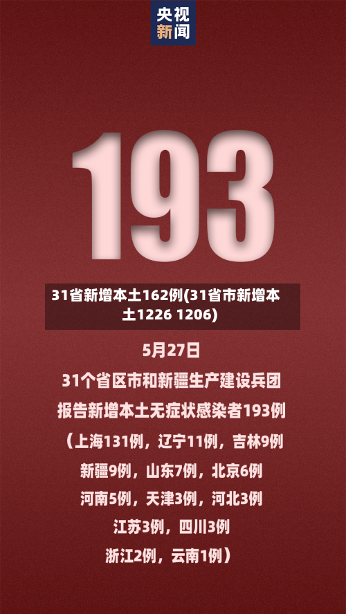 31省新增本土162例(31省市新增本土1226 1206)-第2张图片