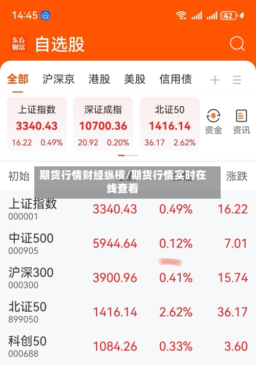 期货行情财经纵横/期货行情实时在线查看