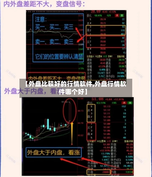 【外盘比较好的行情软件,外盘行情软件哪个好】-第2张图片