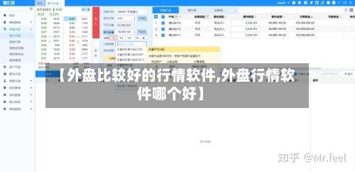 【外盘比较好的行情软件,外盘行情软件哪个好】-第3张图片