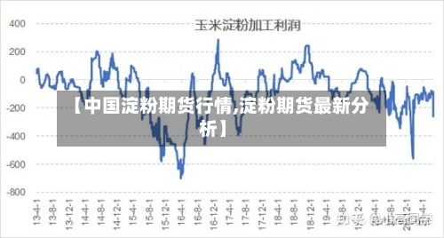 【中国淀粉期货行情,淀粉期货最新分析】-第2张图片
