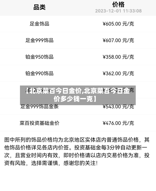 【北京菜百今日金价,北京菜百今日金价多少钱一克】-第2张图片