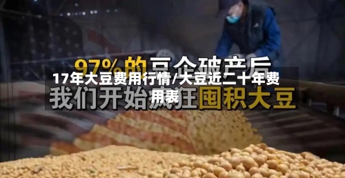 17年大豆费用行情/大豆近二十年费用表-第2张图片