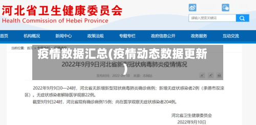 疫情数据汇总(疫情动态数据更新)