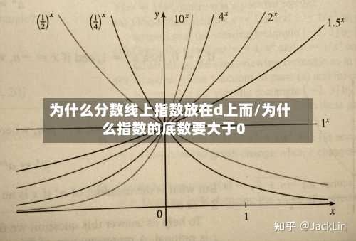为什么分数线上指数放在d上而/为什么指数的底数要大于0-第2张图片