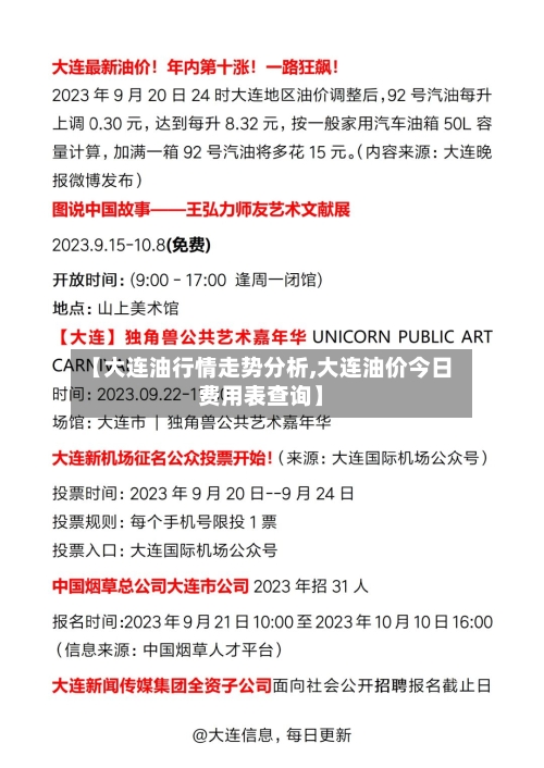 【大连油行情走势分析,大连油价今日费用表查询】-第3张图片