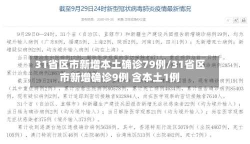 31省区市新增本土确诊79例/31省区市新增确诊9例 含本土1例