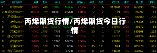 丙烯期货行情/丙烯期货今日行情