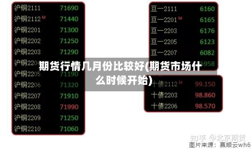 期货行情几月份比较好(期货市场什么时候开始)