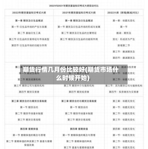 期货行情几月份比较好(期货市场什么时候开始)-第3张图片