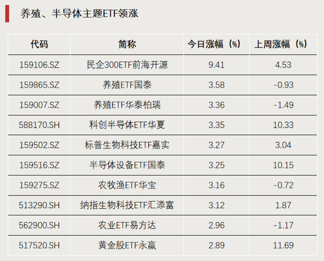 罕见	，尾盘直线拉升，明日停牌1小时