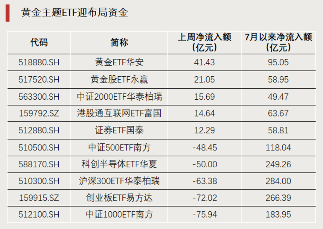 罕见，尾盘直线拉升，明日停牌1小时