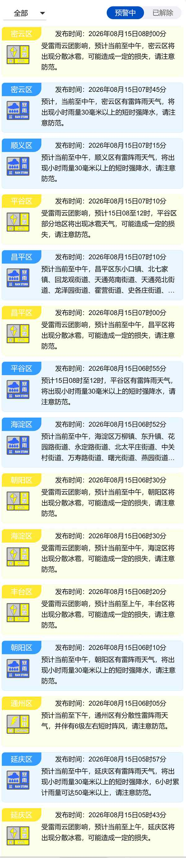 注意防范！“暴雨蓝色+冰雹黄色”预警 北京七区双预警齐发