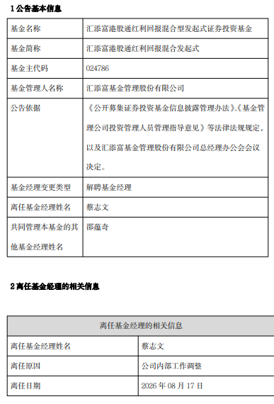 汇添富“指数女神”过蓓蓓38天清仓式卸任 公募基金经理离职潮持续升温