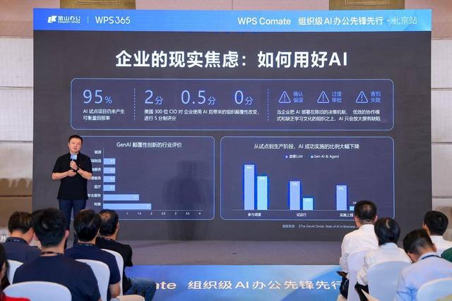 WPS Comate百城AI智能体赋能计划启动