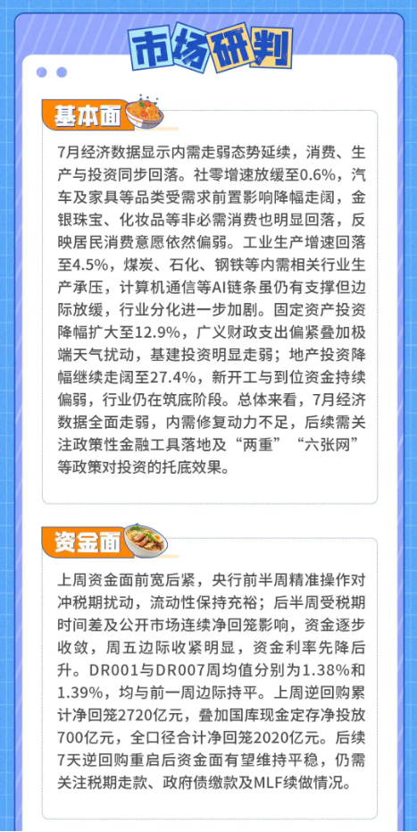 债市周游记：经济数据公布，债券收益率曲线走平