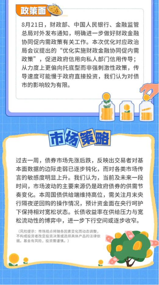 债市周游记：经济数据公布，债券收益率曲线走平